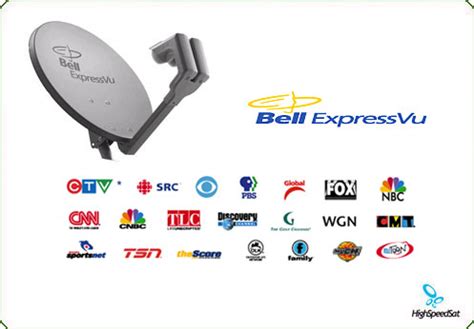 bell satelite stays on chanel 499|bell satellite tv troubleshooting.